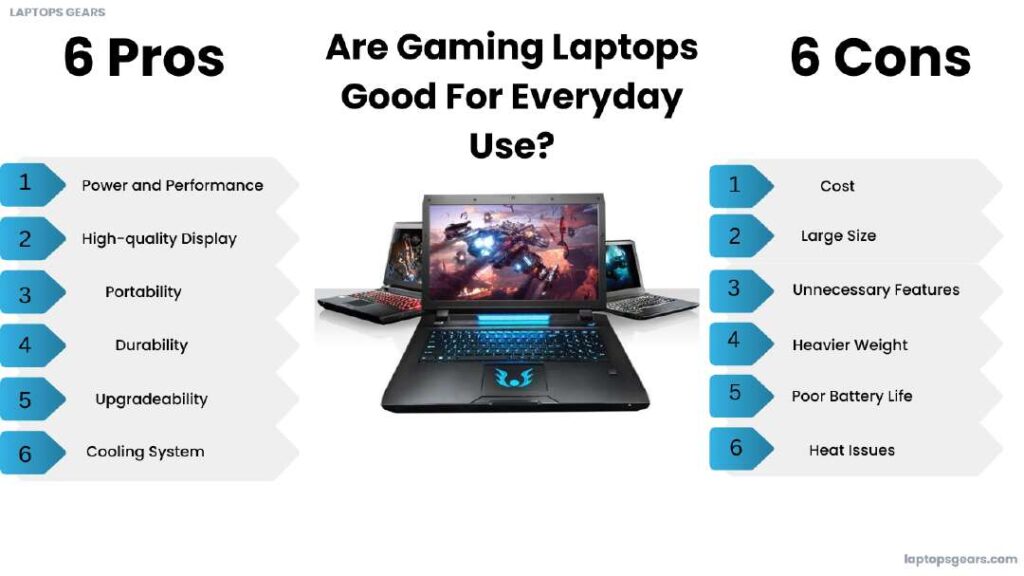 Are Gaming Laptops Good For Everyday Use? 6 Pros and Cons